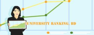 Bangladesh Unviersity Ranking