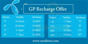 Gp Recharge Offer List