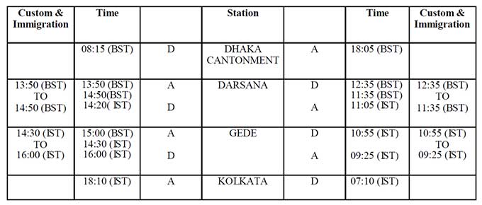 Maitree Express Train Schedule