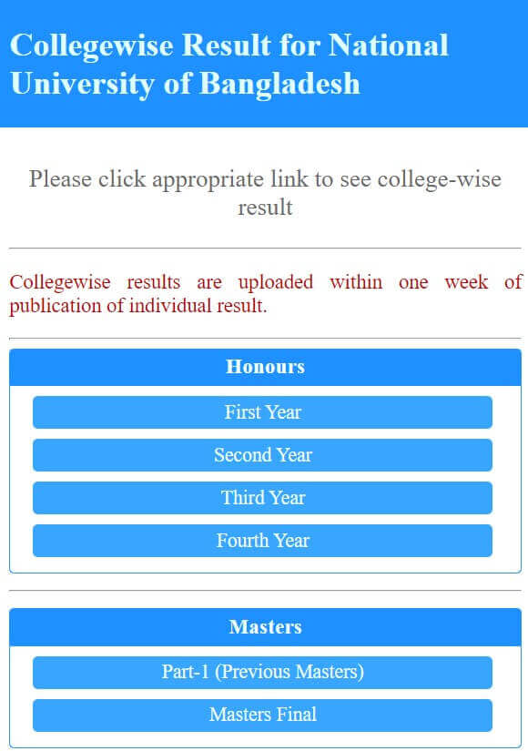 Masters Final Year Result College Wise