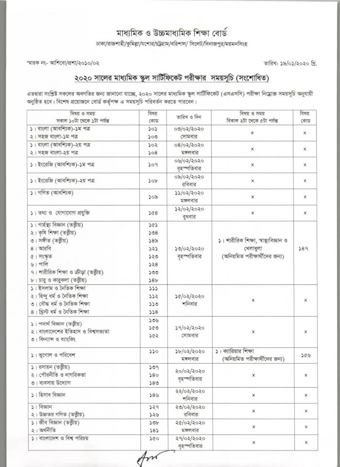 New C_S4FCC_2021 Braindumps Sheet