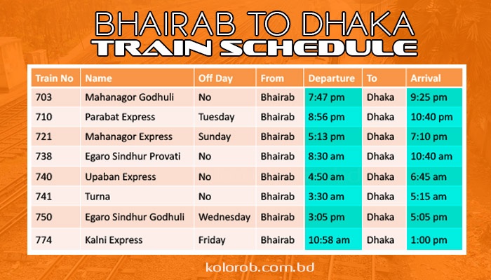 Bhairab to dhaka intercity train schedule