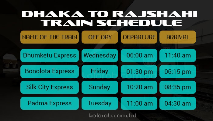Dhaka To Rajshahi Train Schedule