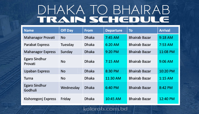 Dhaka to Bhairab intercity train schedule