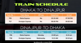 Dhaka to Dinajpur Train Schedule