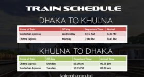 Dhaka to khulna Train Schedule