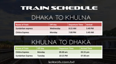 Dhaka to khulna Train Schedule