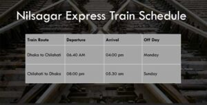 Nilsagar Express Train Schedule