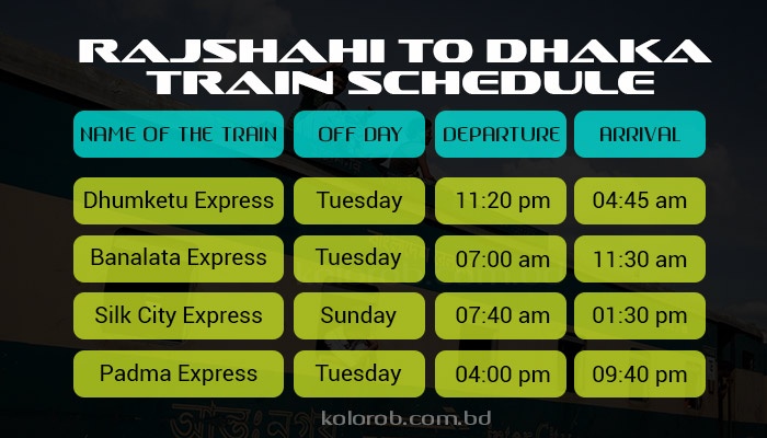 Rajshahi to dhaka Train Schedule