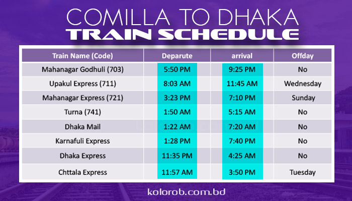 comilla to dhaka train schedule