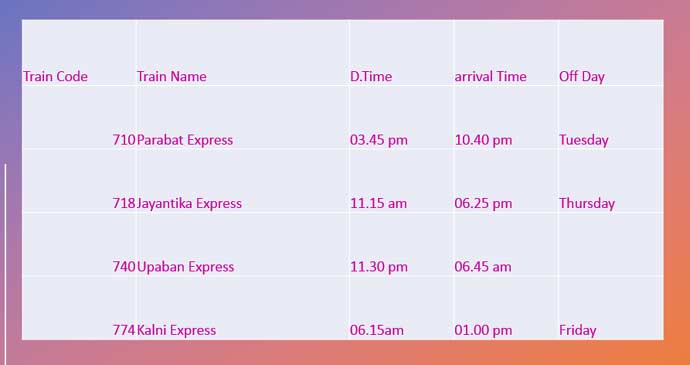 dhaka to sylhet train schedule