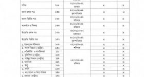 dakhil exam routine 2022