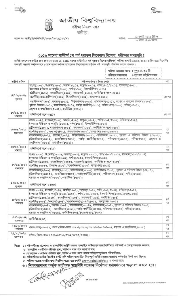 National University NU Masters 1st Part Special Old Syllabus Exam Routine Page 1