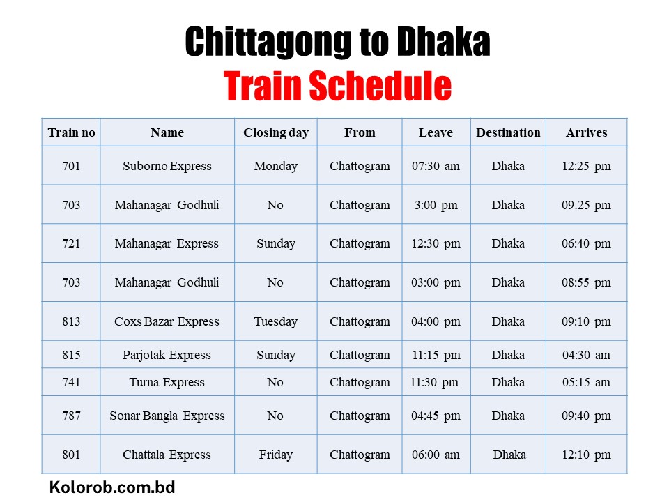 chittagong to dhaka train schedule