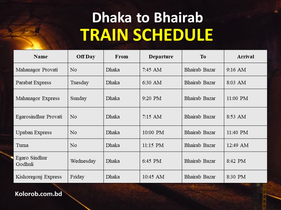 dhaka to bhairab train schedule