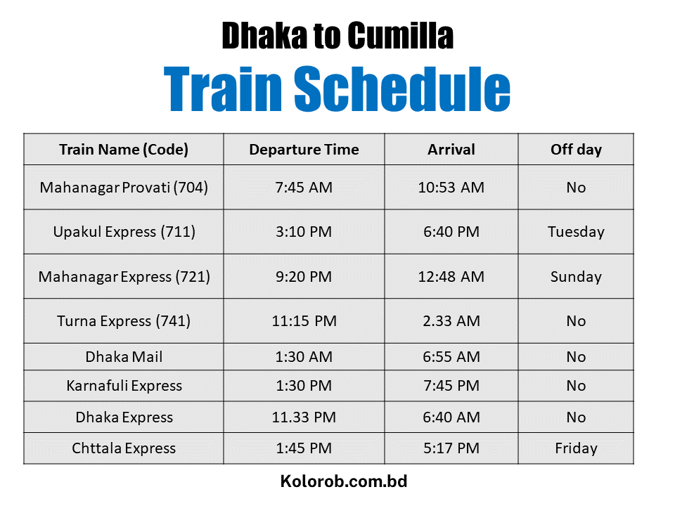 dhaka to cumilla train shedule