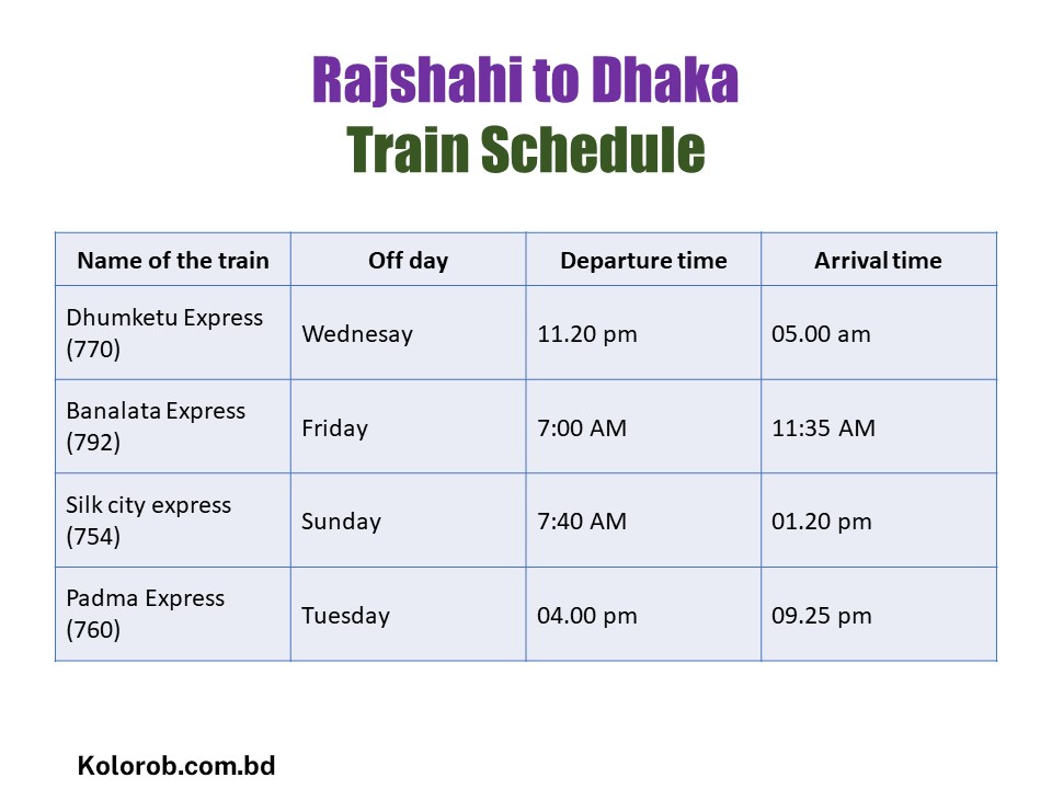 rajshahi to dhaka train schedule