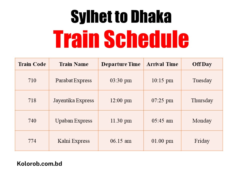 sylhet to dhaka train schedule