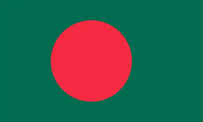 National Flag of Bangladesh